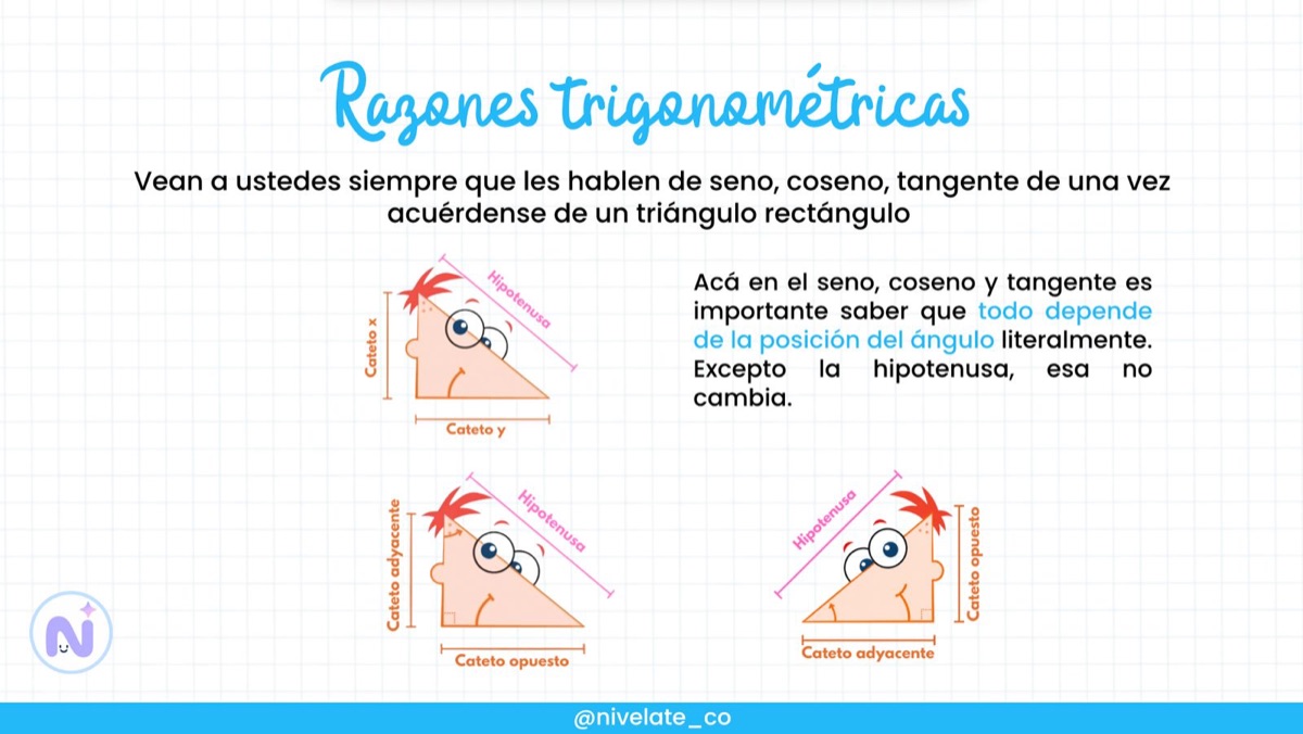 Diapositiva de Razones trigonométricas